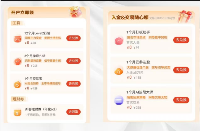 不同投资类型用户与券商服务匹配示意图